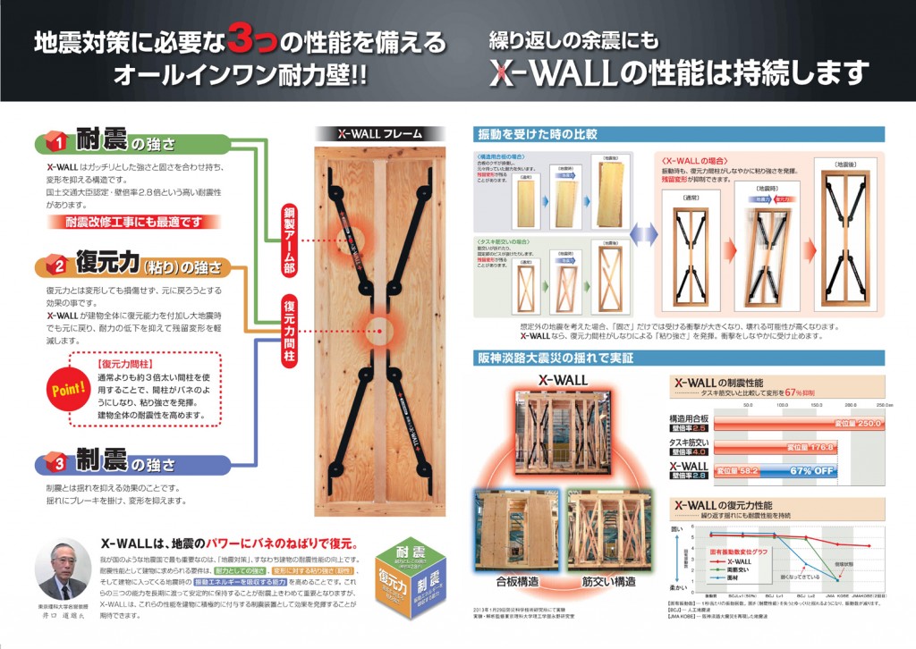 x-wall (2)