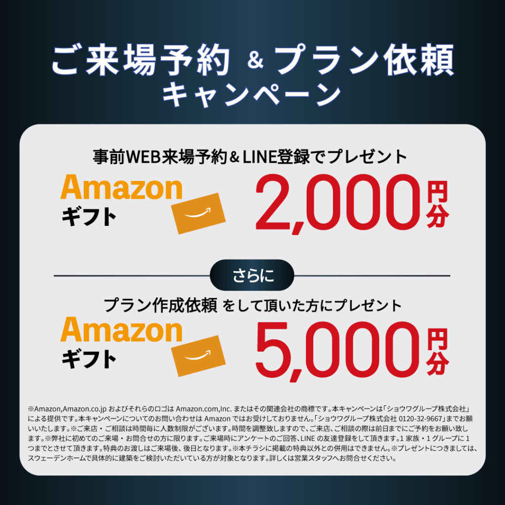 スウェーデンホーム来場特典